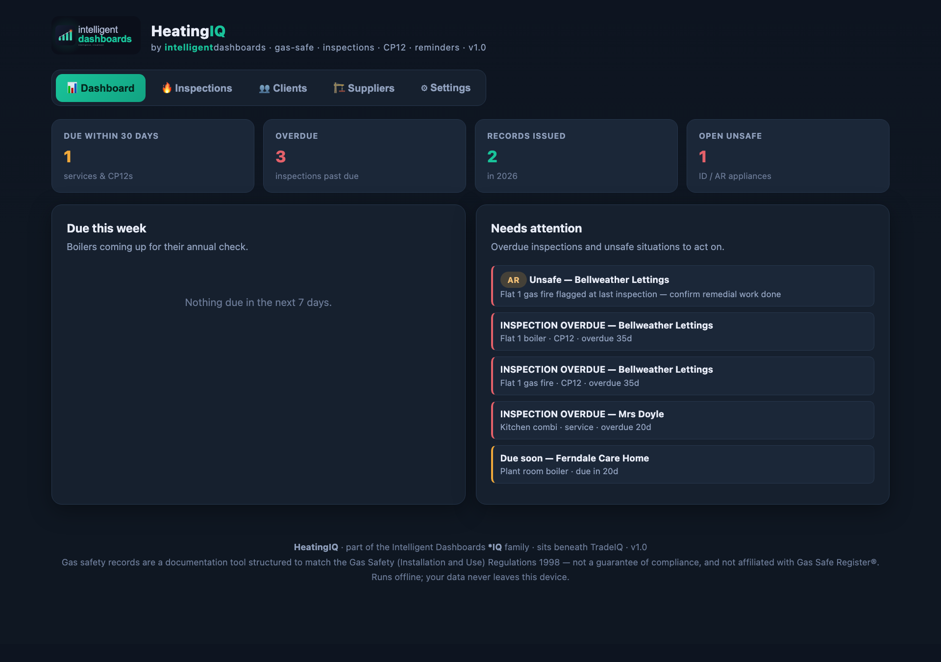 HeatingIQ boiler-inspection dashboard