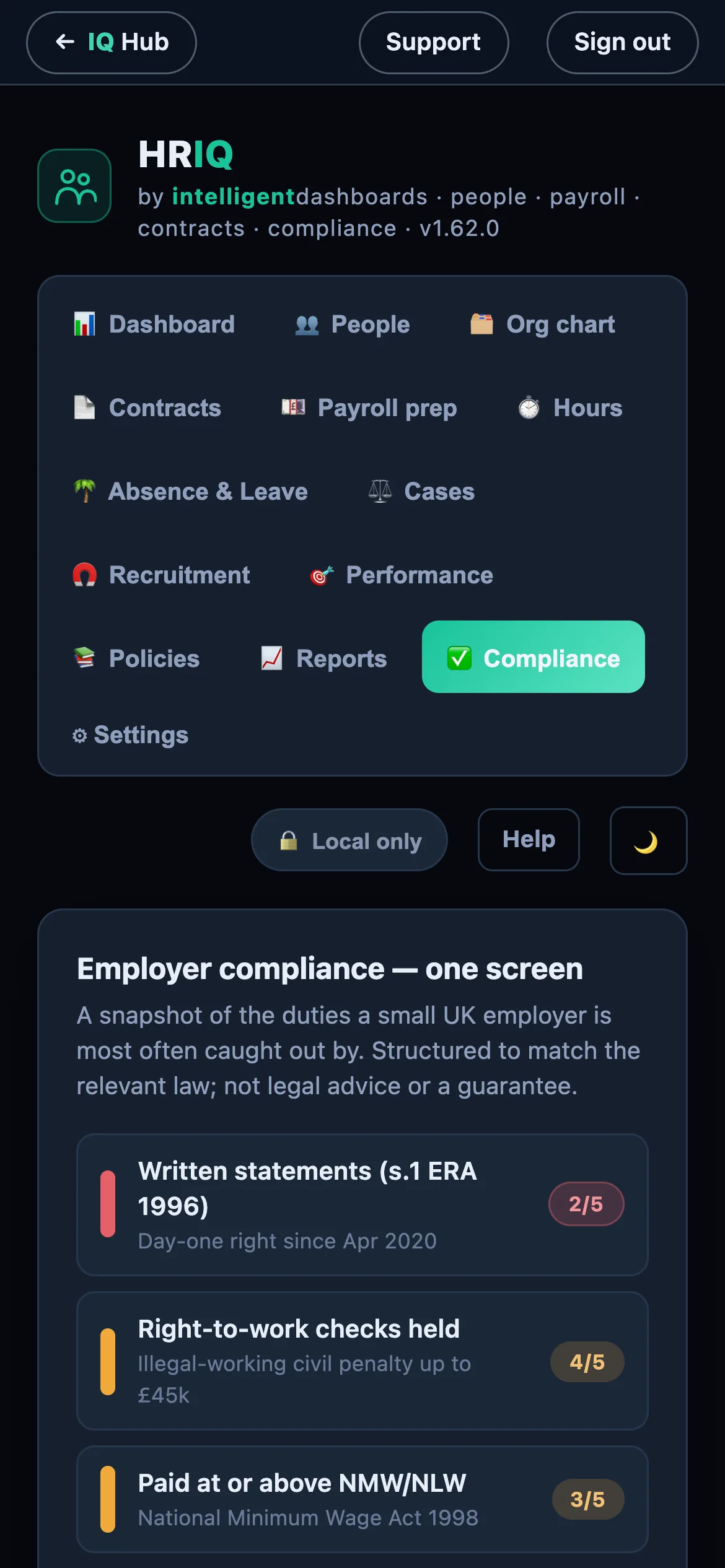 HRIQ mobile app dashboard