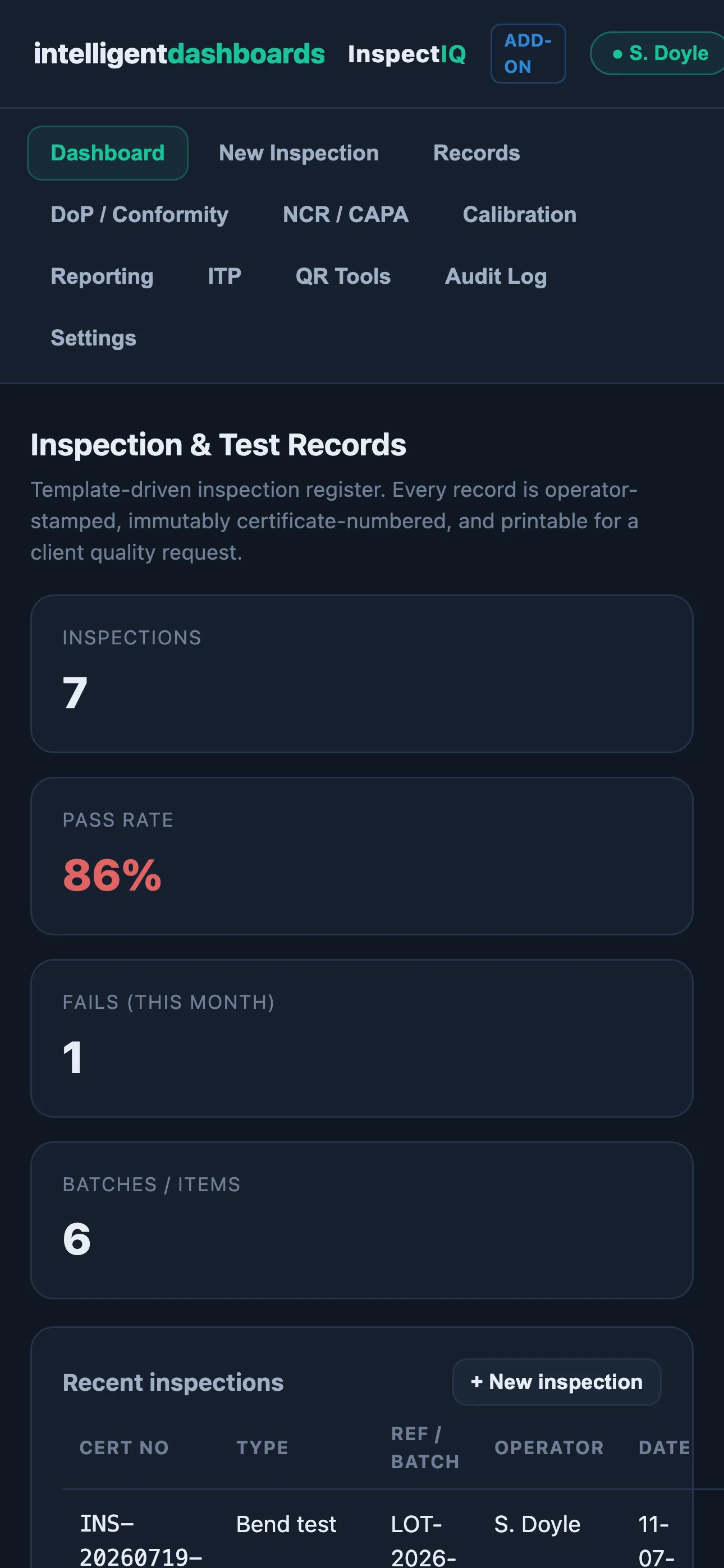 InspectIQ mobile app dashboard