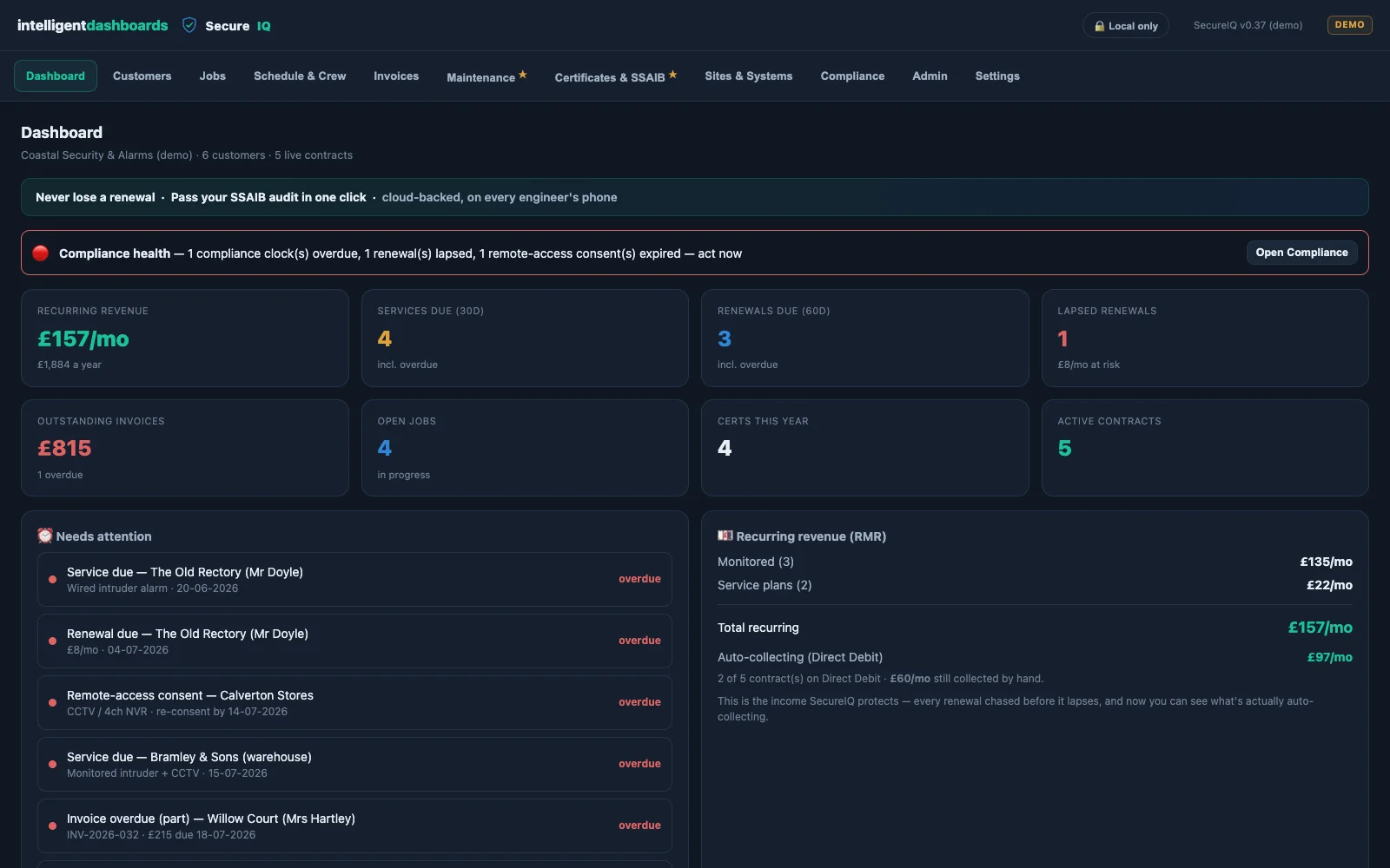SecureIQ security & alarm installer dashboard