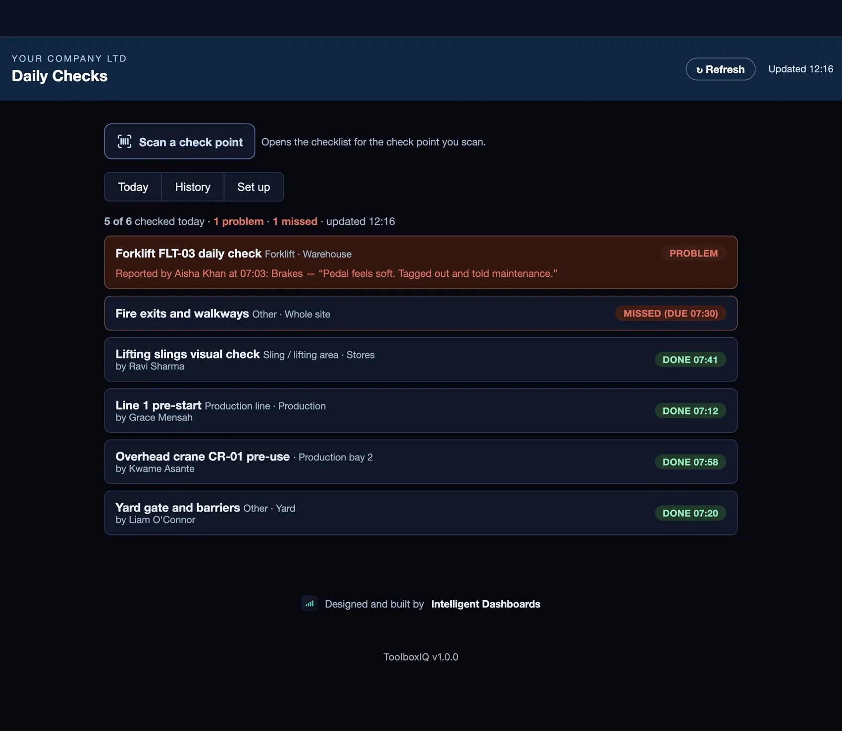 ToolboxIQ Daily Checks screen (sample data)