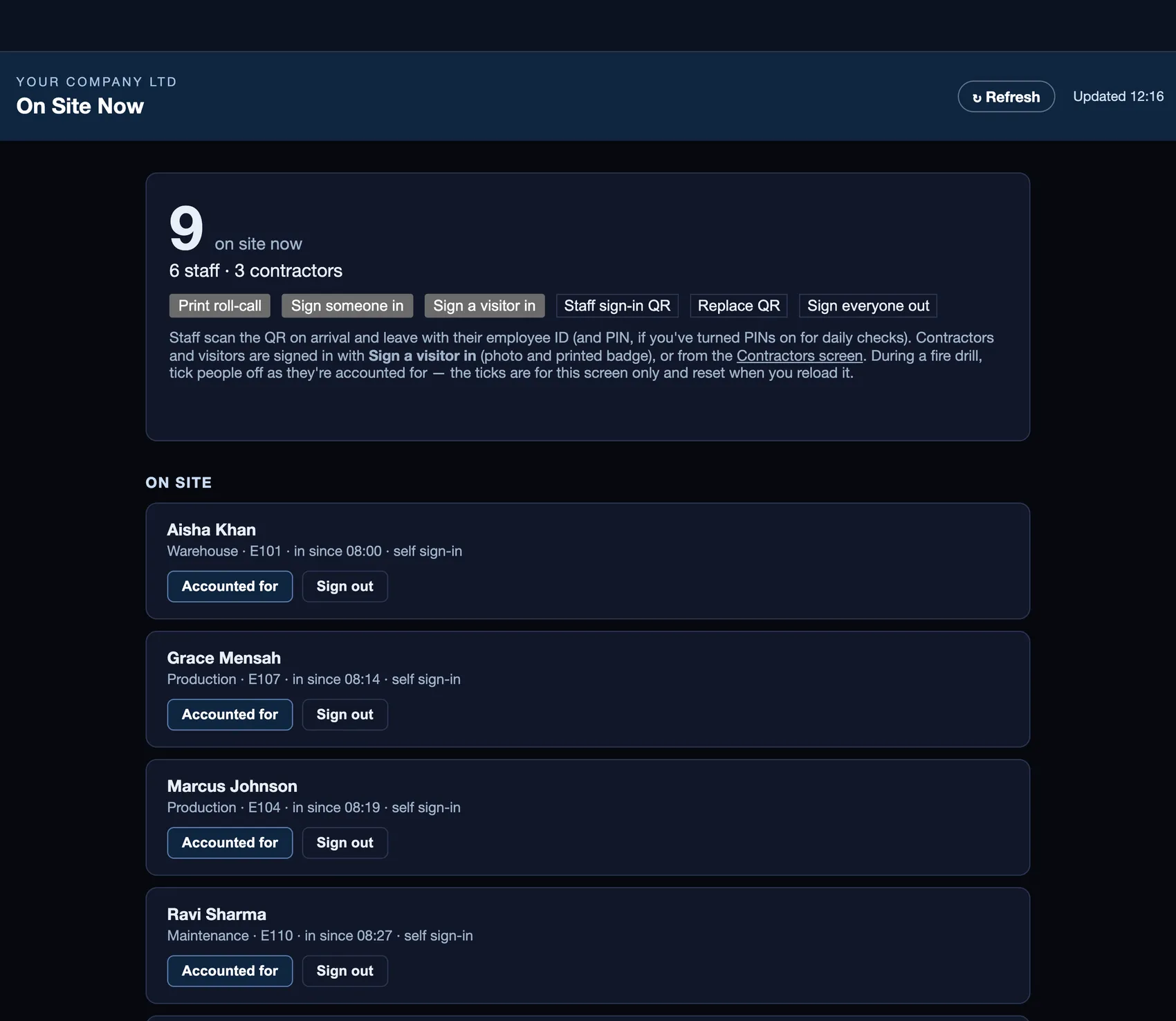 ToolboxIQ On Site Now list (sample data)